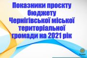 Проєкт бюджету Чернігівської міської територіальної громади на 2021 рік погоджений виконкомом