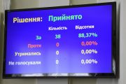 За пропозицією Владислава Атрошенка депутати запровадили мораторій на забудову Кордівки