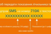 Чернігівці можуть передати показання лічильника газу через СМС