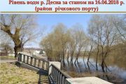 Великої повені Чернігів не очікує, але до неї готовий