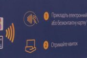 15 січня – презентація запуску оплати проїзду банківськими картками
