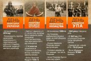 Відзначення Дня захисника України у Чернігові