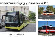 Чернігів закупає 10 нових тролейбусів та готує новий тролейбусний маршрут