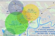 КП "Чернігівводоканал" про якість питної води в Чернігові
