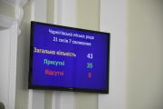 Депутати внесли зміни до Регламенту міської ради 7 скликання