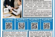 Новини управління освіти