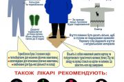 Як уникнути переохолодження організму та обмороження частин тіла
