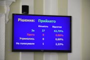 Депутати Чернігівської міської ради прийняли звернення до керівництва держави