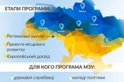 У Чернігові стартує унікальна програма «Молодь змінить Україну»