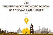 Чернігів – 2017: розвиток та оновлення міста