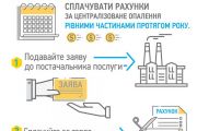 Сім’ї, які не підпадають під дію субсидії, зможуть сплачувати за теплопостачання рівними частинами протягом року