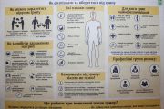 Як розпізнати та вберегтися від грипу