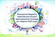 До бюджету Чернігівської міської територіальної громади за І квартал надійшло 723 млн грн