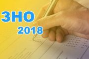 У Чернігові перший тест з математики складатимуть 1763 майбутніх абітурієнта