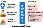 Медична сфера Чернігова готується до старту другого етапу медреформи