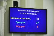 Дев'ята сесія Чернігівської міської ради VIII скликання розпочала свою роботу