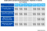 Графік роботи центрів масової вакцинації у Чернігові з 11 по 17 жовтня