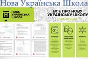 Першокласники Чернігова навчатимуться по-новому