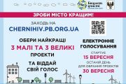 Встигніть проголосувати! Для голосування за проєкти Бюджету участі залишилося чотири дні!