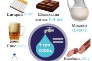 Інформаційна служба КП «Чернігівводоканал» нагадує про необхідність вчасної сплати за надані послуги з водопостачання та водовідведення